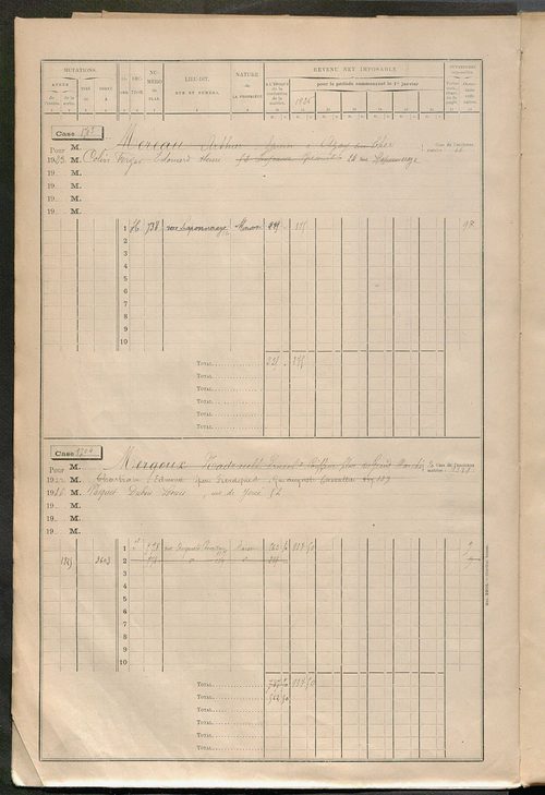 Tours sud, puis sud-ouest. - Matrice des propriétés bâties, cases 1681 à 2680 (1911-1927).