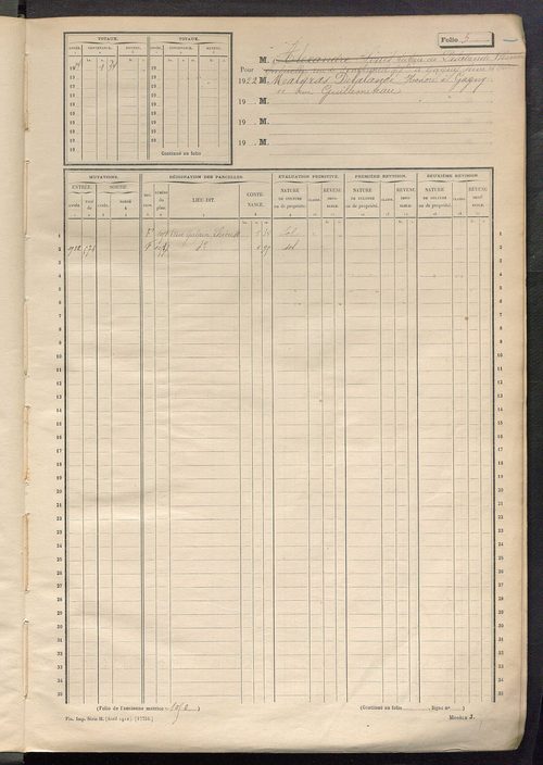 Tours sud-est. - Matrice des propriétés non bâties, fol. 1 à 600 (1914-1927).