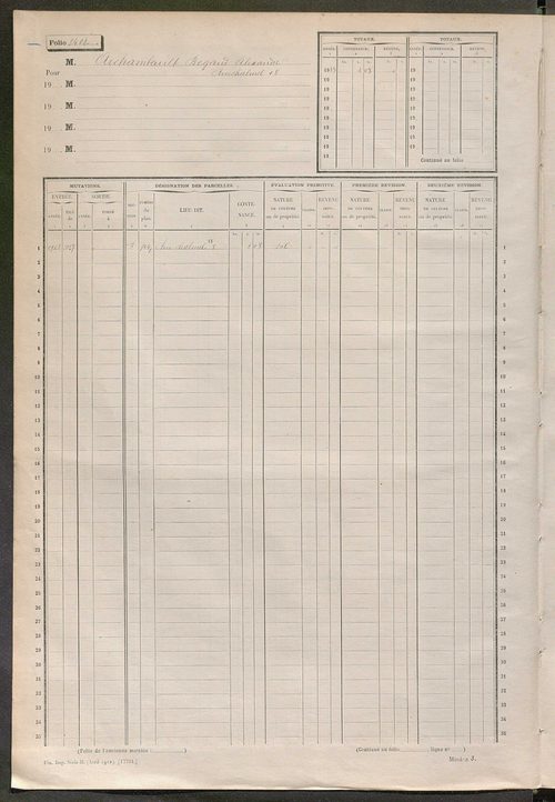 Tours sud-est. - Matrice des propriétés non bâties, fol 2401 à 2900 (1914-1927).