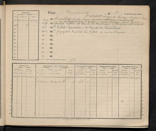 Tours. - Matrice des propriétés : Rue Condorcet à Rue Delpérier