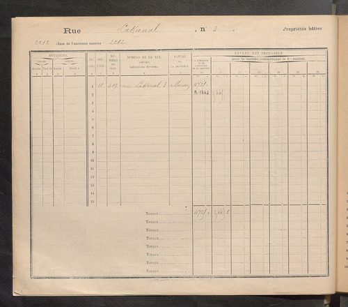 Tours. - Matrice des propriétés : Rue Lakanal à Rue Laplace