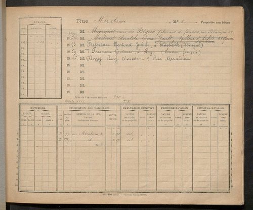Tours. - Matrice des propriétés : Rue Mirabeau à Rue Nationale n° 29