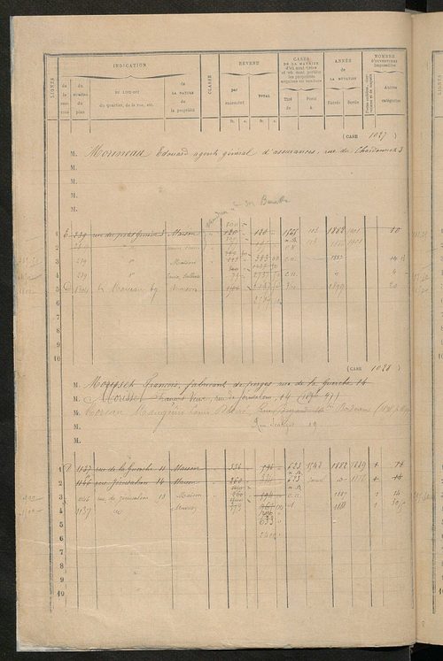 Tours nord-ouest. - Matrice des propriétés bâties, cases 1001 à 1991 ; séparation des revenus cadastraux afférents, pour l'année 1882, aux propriétés bâties et non bâties (état-balance) ; table alphabétique des propriétaires.