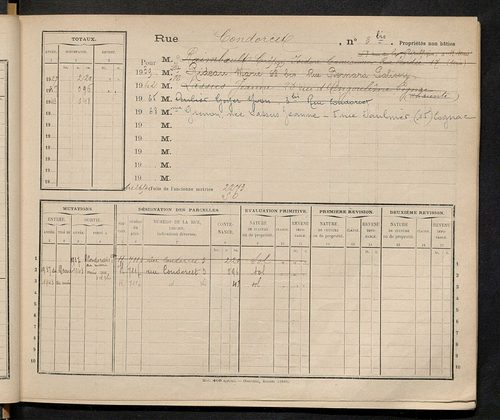 Tours. - Matrice des propriétés : Rue Condorcet à Rue Delpérier