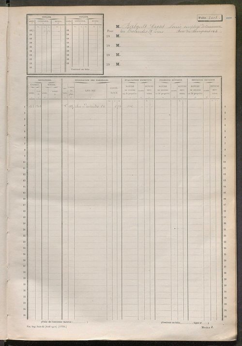 Tours sud-est. - Matrice des propriétés non bâties, fol 2401 à 2900 (1914-1927).