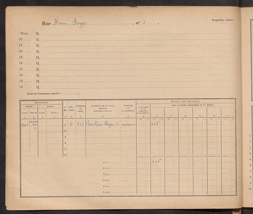 Tours. - Matrice des propriétés : Rue Henri Royer à Rue des Houx
