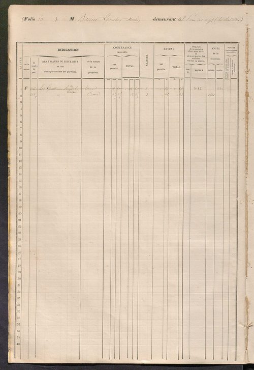 Matrice cadastrale établie pour les années 1859 à 1862 pour les sections de Saint-Avertin et de Saint-Pierre-des-Corps rattachées à la commune de Tours par la loi du 5 mai 1855, qui ne devaient pas participer aux dépenses communales extraordinaires relati