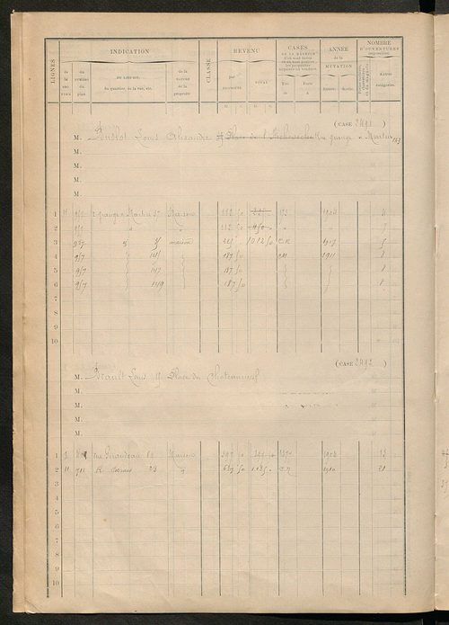Tours sud, puis sud-ouest. - Matrice des propriétés bâties, cases 2481 à 3081.