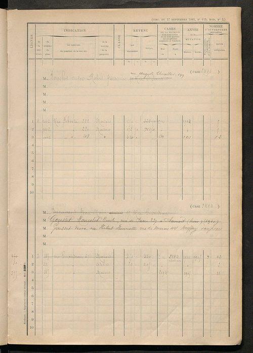 Tours sud, puis sud-ouest. - Matrice des propriétés bâties, cases 2481 à 3081.