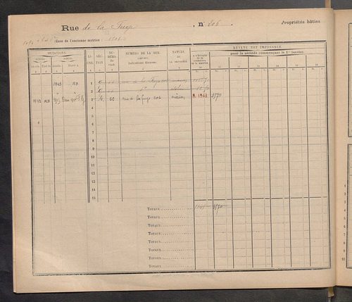 Tours. - Matrice des propriétés : Rue de la Fuye n° 200 à Rue du Général Chanzy n° 99