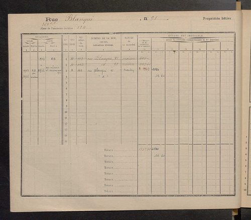 Tours. - Matrice des propriétés : Rue Blanqui n° 50 à Rue des Bons Enfants