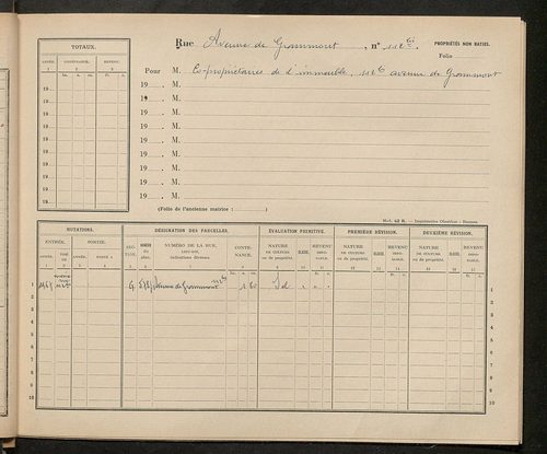 Tours. - Matrice des propriétés : Avenue de Grammont n° 110 à n° 272