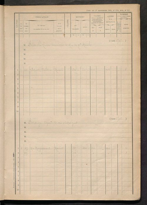 Tours sud, puis sud-ouest. - Matrice des propriétés bâties, cases 2481 à 3081.