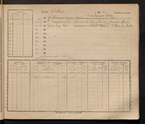 Tours. - Matrice des propriétés : Rue Colbert n° 21 à Rue du Commerce