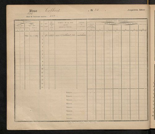 Tours. - Matrice des propriétés : Rue Colbert n° 21 à Rue du Commerce