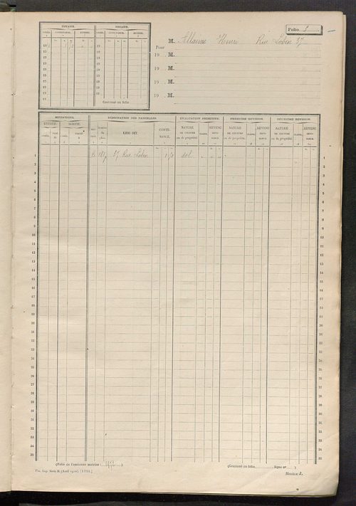 Tours nord-est. - Matrice des propriétés non bâties, fol. 1 à 600.