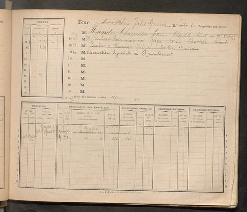 Tours. - Matrice des propriétés : Rue Jules Guesde à Place de la Grenadière
