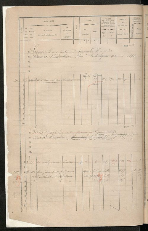 Tours sud, puis sud-ouest. - Matrice des propriétés bâties, cases 1681 à 2480 ; séparation des revenus cadastraux afférents, pour l'année 1882, aux propriétés bâties et non bâties (état-balance) ; table alphabétique des propriétaires.
