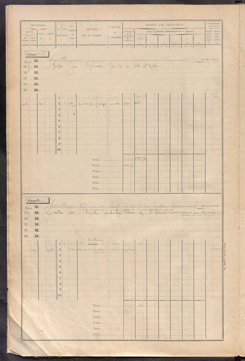 Tours nord-ouest. - Matrice des propriétés bâties, cases 1393 à 1929.