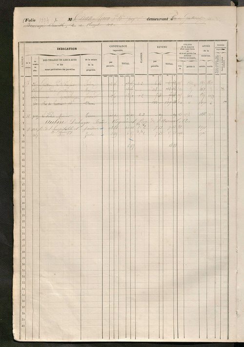 Tours sud, puis sud-ouest. - Matrice des propriétés foncières, fol. 1321 à 1760 ; récapitulation des contenances et des revenus de la matrice cadastrale, 1858 ; table alphabétique des propriétaires.