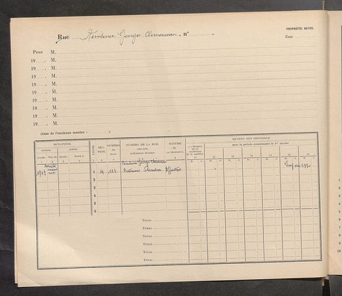 Tours. - Matrice des propriétés : Résidence Georges Clémenceau à Rue Georges Renaud
