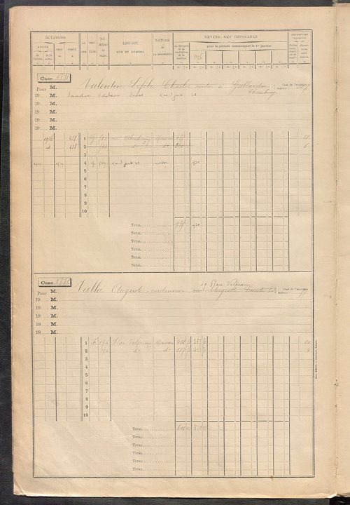 Tours sud-est. - Matrice des propriétés bâties, cases 1769 à 2769 (1911-1927).