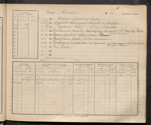 Tours. - Matrice des propriétés : Rue Mirabeau à Rue Nationale n° 29