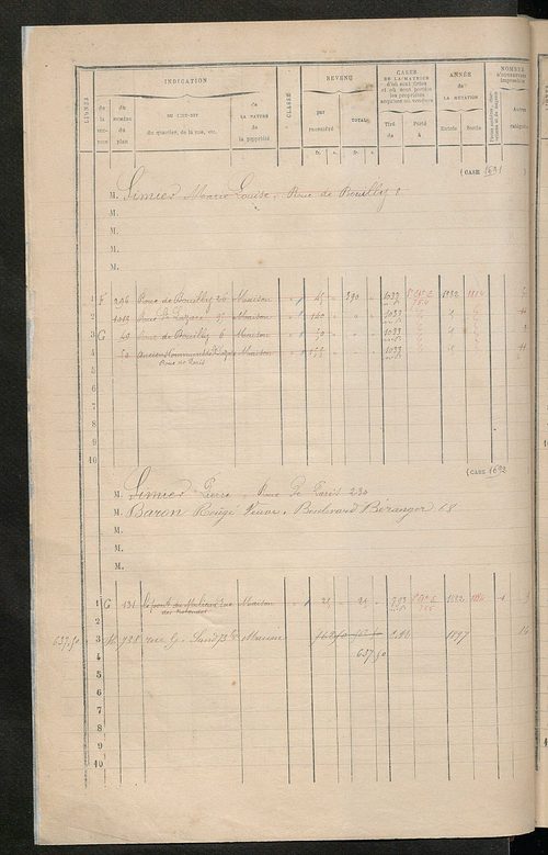 Tours sud, puis sud-ouest. - Matrice des propriétés bâties, cases 1681 à 2480 ; séparation des revenus cadastraux afférents, pour l'année 1882, aux propriétés bâties et non bâties (état-balance) ; table alphabétique des propriétaires.