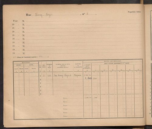 Tours. - Matrice des propriétés : Rue Henri Royer à Rue des Houx