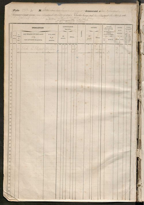 Tours sud, puis sud-ouest. - Matrice des propriétés foncières, fol. 1321 à 1760 ; récapitulation des contenances et des revenus de la matrice cadastrale, 1858 ; table alphabétique des propriétaires.