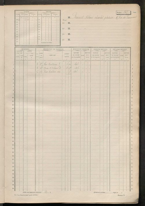 Tours nord-est. - Matrice des propriétés non bâties, fol. 1201 à 1800.