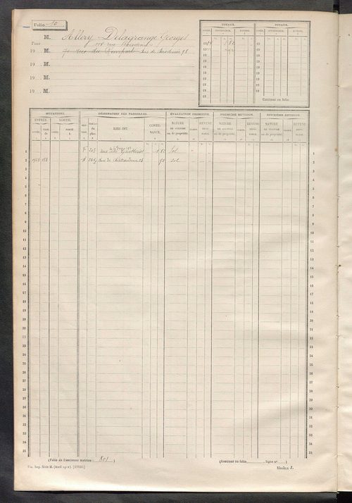 Tours sud-est. - Matrice des propriétés non bâties, fol. 1 à 600 (1914-1927).