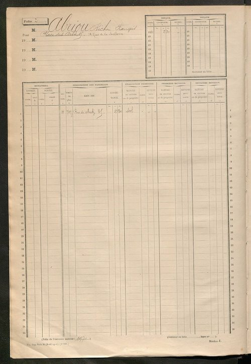 Tours sud, puis sud-ouest. - Matrice des propriétés non bâties, fol. 1 à 596 (1914-1927).