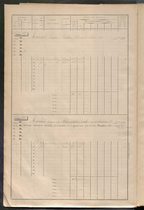 Tours sud, puis sud-ouest. - Matrice des propriétés bâties, cases 1681 à 2680 (1911-1927).