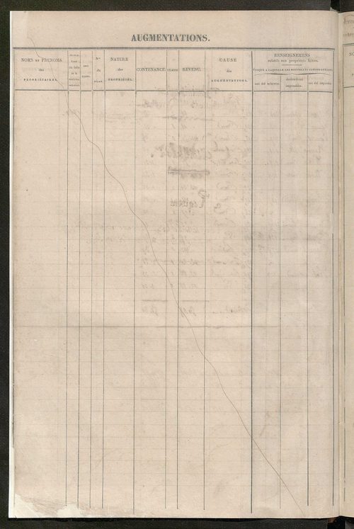 Tours sud, puis sud-ouest. - Registre présentant les augmentations et les diminutions survenues dans les contenances et les revenus portés sur les matrices cadastrales, 1860-1885; récapitulation des contenances et des revenus imposables ; matrice des prop