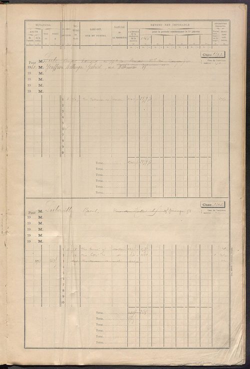 Tours nord-ouest. - Matrice des propriétés bâties, cases 1393 à 1929.
