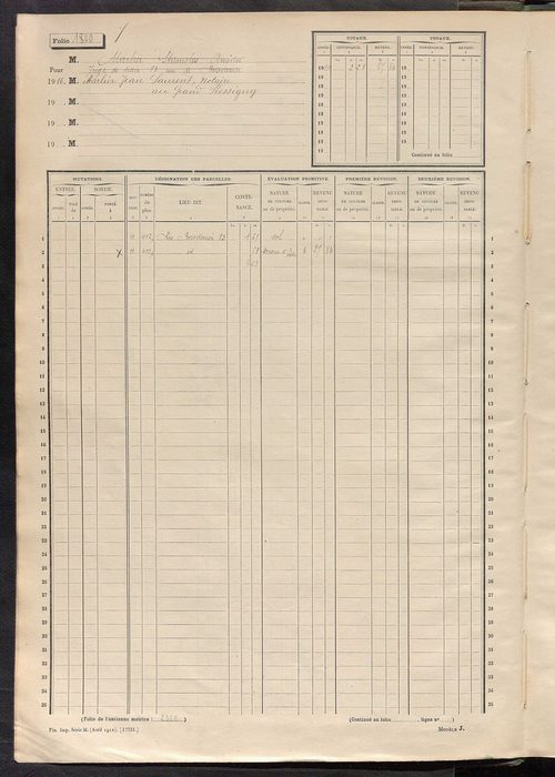 Tours sud, puis sud-ouest. - Matrice des propriétés non bâties, fol. 1797 à 2396 (1914-1927).