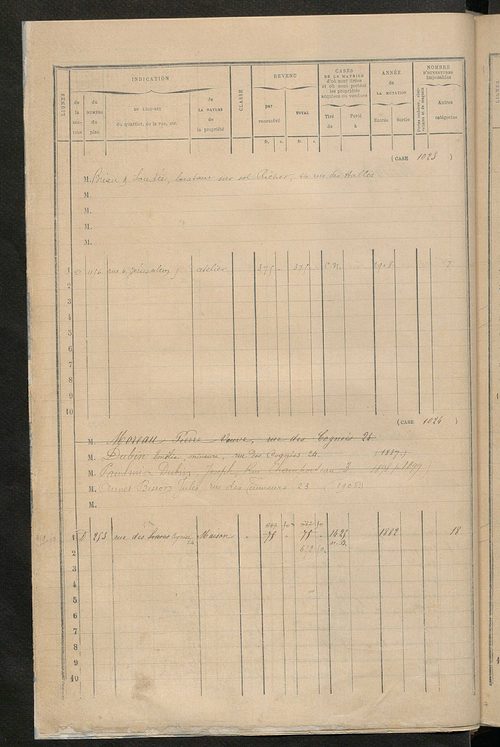 Tours nord-ouest. - Matrice des propriétés bâties, cases 1001 à 1991 ; séparation des revenus cadastraux afférents, pour l'année 1882, aux propriétés bâties et non bâties (état-balance) ; table alphabétique des propriétaires.