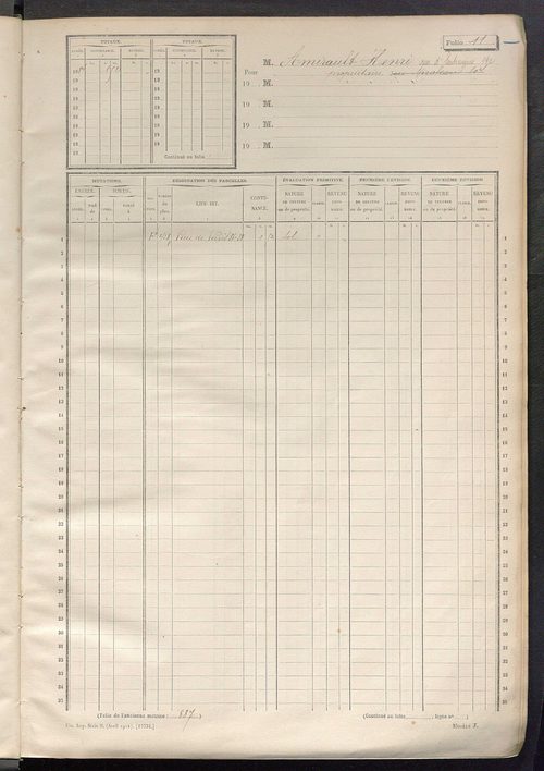 Tours sud-est. - Matrice des propriétés non bâties, fol. 1 à 600 (1914-1927).