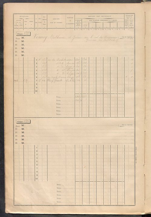Tours sud-est. - Matrice des propriétés bâties, cases 1769 à 2769 (1911-1927).