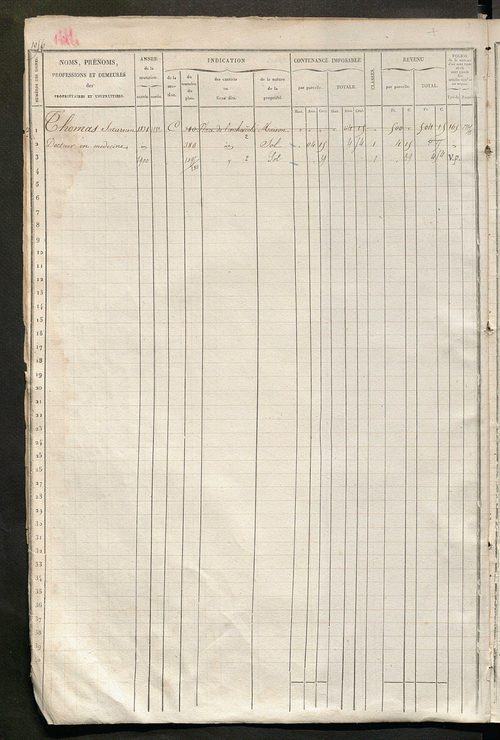 Tours nord-est. - Matrice des propriétés foncières, fol. 1045 à 1564.