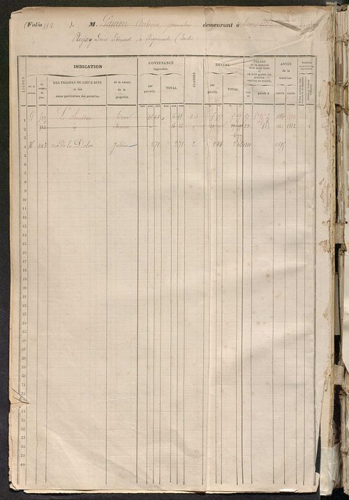 Tours sud, puis sud-ouest. - Matrice des propriétés foncières, fol. 881 à 1320.