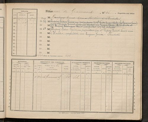 Tours. - Matrice des propriétés : Avenue de Grammont n° 40 à n° 109
