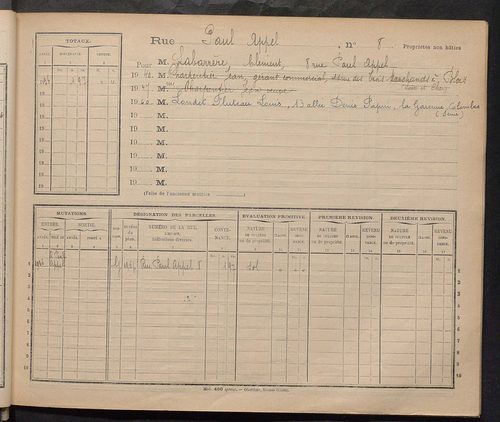 Tours. - Matrice des propriétés : Rue Paul Appel à Rue de Plailly