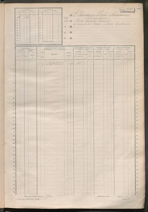 Tours sud-est. - Matrice des propriétés non bâties, fol. 1201 à 1800 (1914-1927).