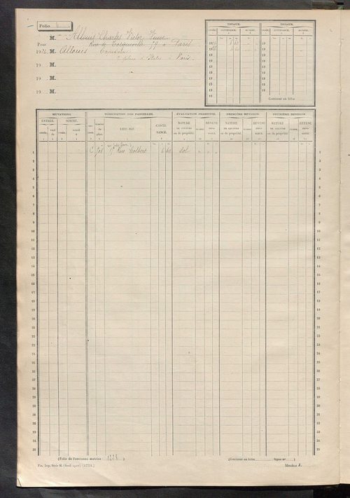 Tours nord-est. - Matrice des propriétés non bâties, fol. 1 à 600.