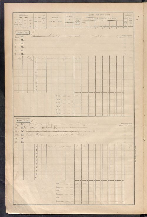 Tours nord-ouest. - Matrice des propriétés bâties, cases 1393 à 1929.