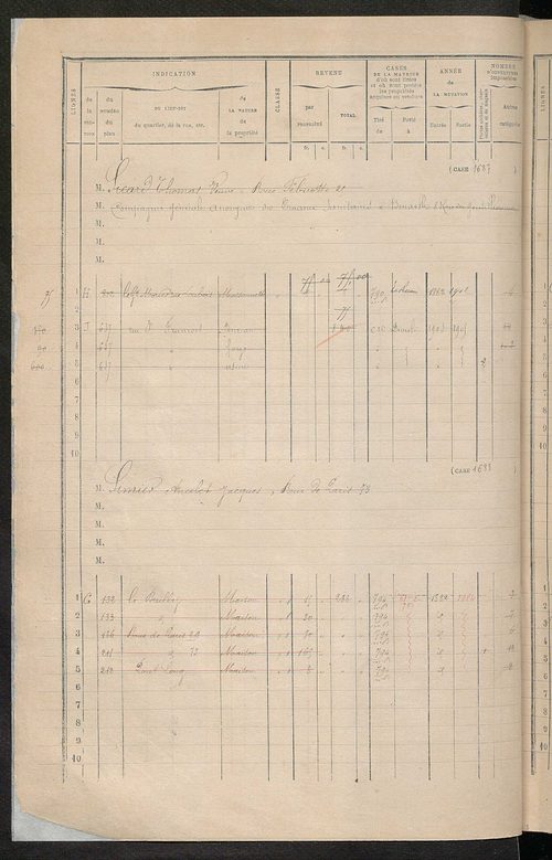 Tours sud, puis sud-ouest. - Matrice des propriétés bâties, cases 1681 à 2480 ; séparation des revenus cadastraux afférents, pour l'année 1882, aux propriétés bâties et non bâties (état-balance) ; table alphabétique des propriétaires.