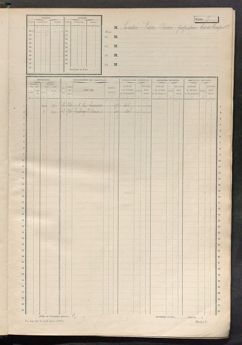 Tours nord-est. - Matrice des propriétés non bâties, fol. 1 à 600.