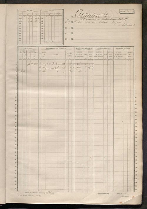 Tours sud, puis sud-ouest. - Matrice des propriétés non bâties, fol. 1 à 596 (1914-1927).